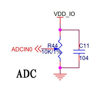 adc_b