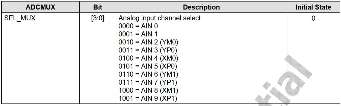 adc_mux