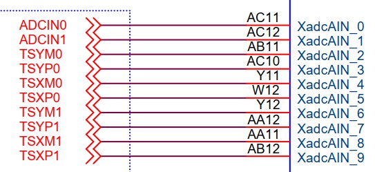 adc_v