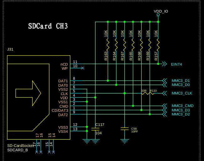 sd3